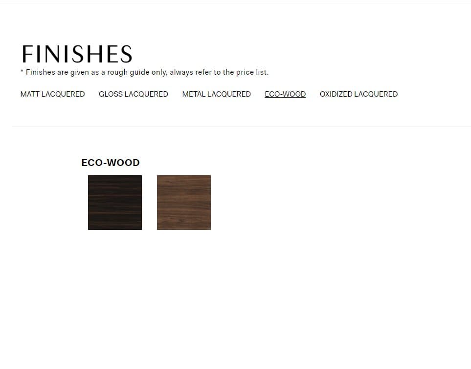 Masuta De Cafea Orbis 4