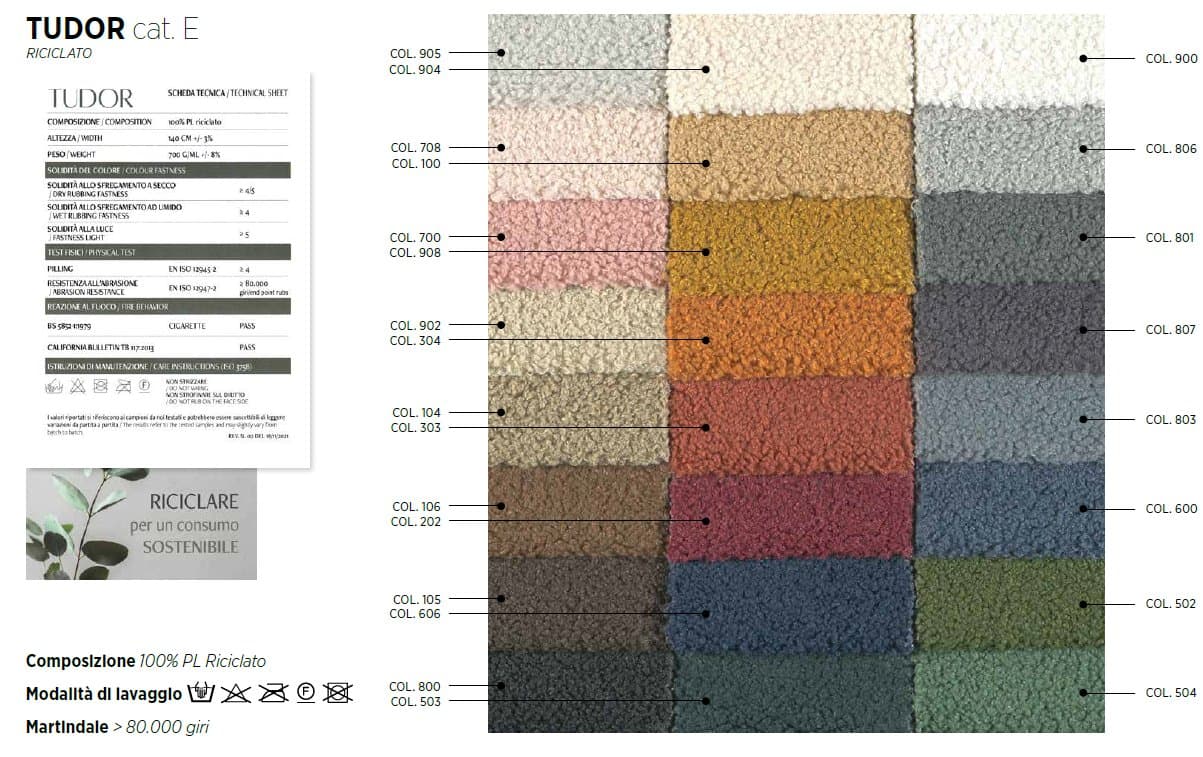 Samoa Canapea Extensibilă Comfort 57