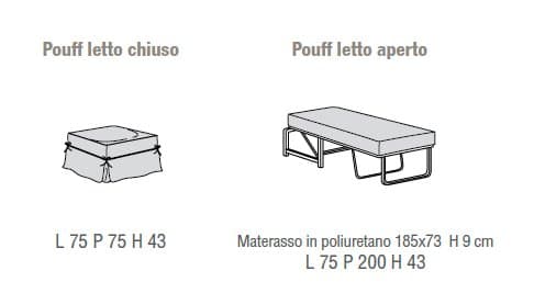Samoa Canapea Transformabil cu Pouf 23