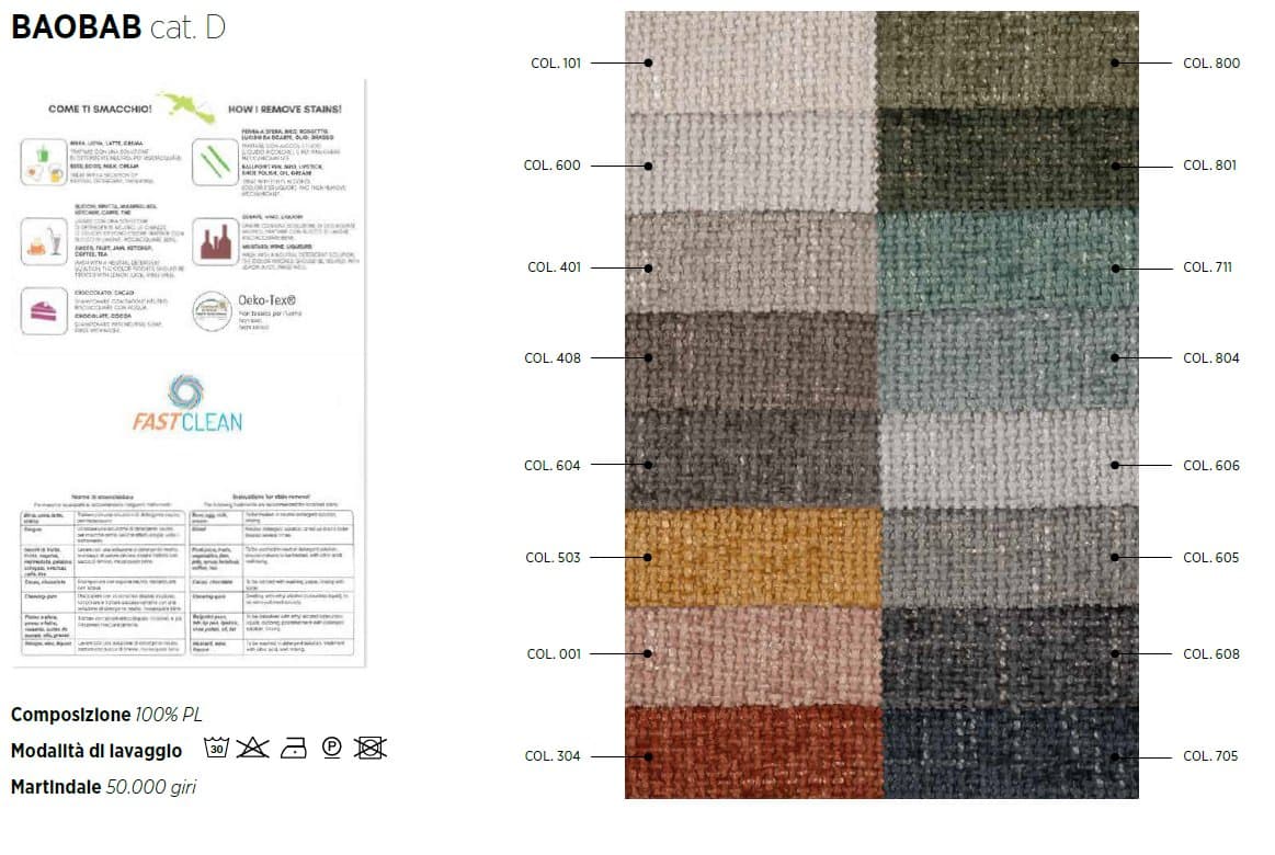 Samoa Canapea Transformabil cu Pouf 25