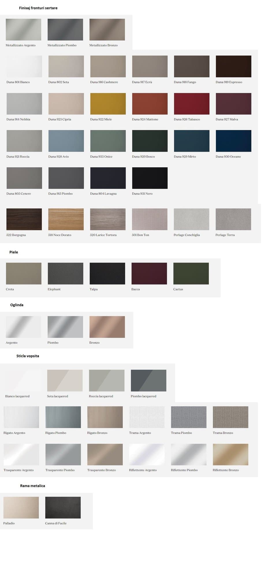 Dressing Anteprima 7