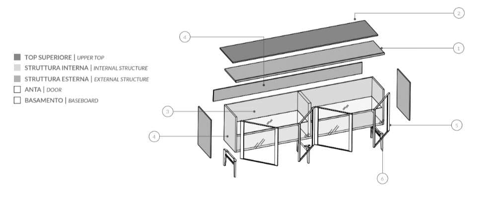 Comoda de living Arya 15
