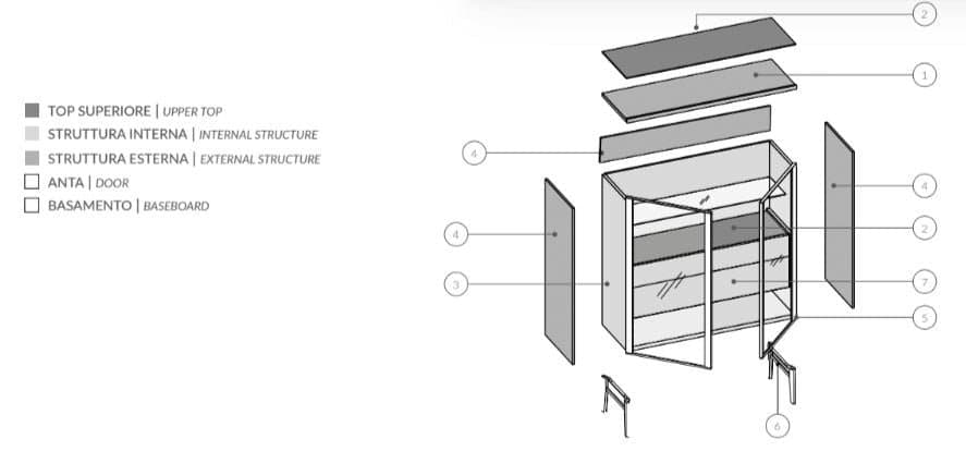 Comoda de living Arya 16