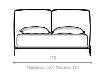 Pat matrimonial Bend 15