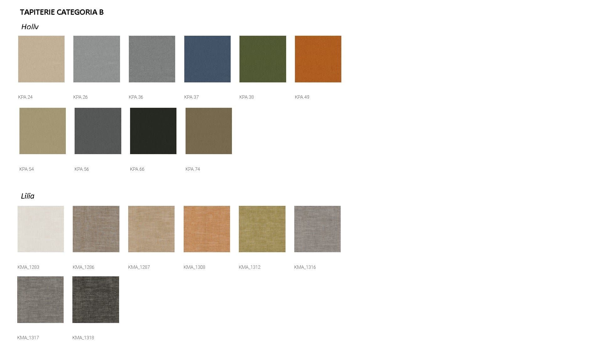 Pat matrimonial Maya 17