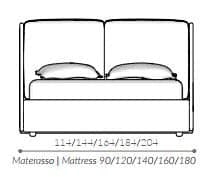 Pat matrimonial Seattle 4