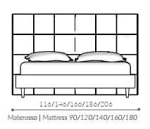 Pat matrimonial D.o.t.s. 5