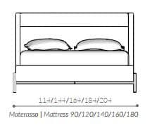 Pat matrimonial Rigoletto 17