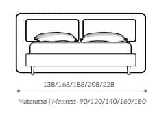 Pat matrimonial Echo 23