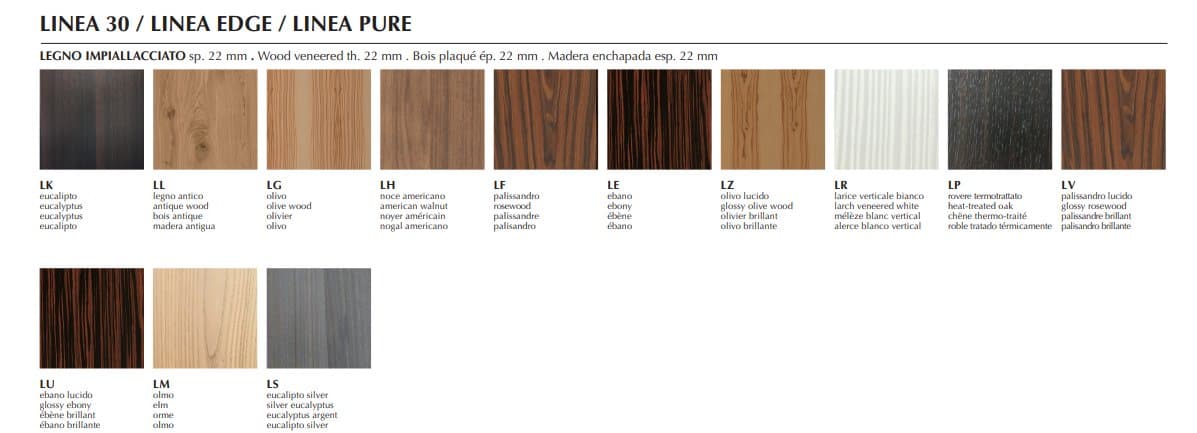 Bucatarie Linea Luxe 12