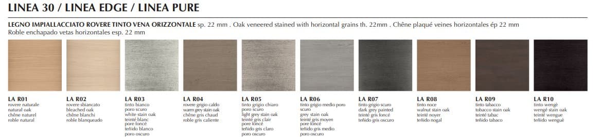 Bucatarie Linea Luxe 13