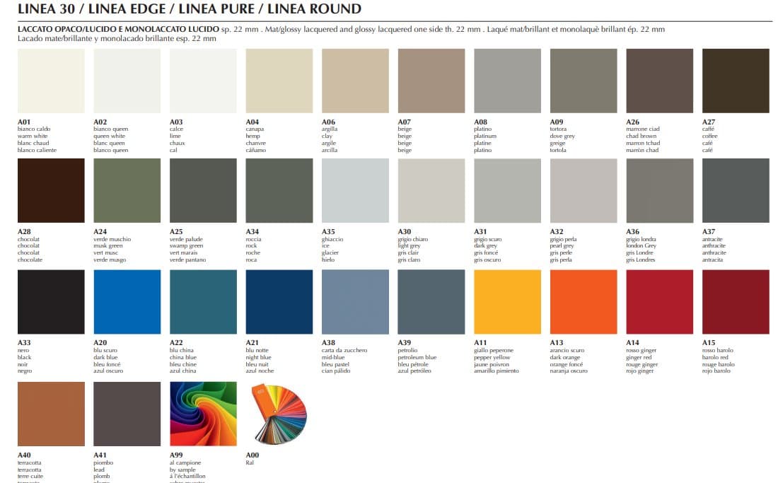 Bucatarie Linea Luxe 15