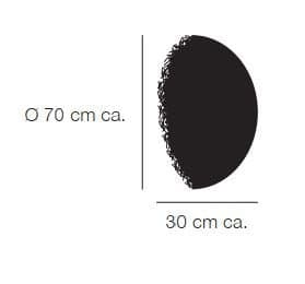 Aplica PostKrisi CW 70 7