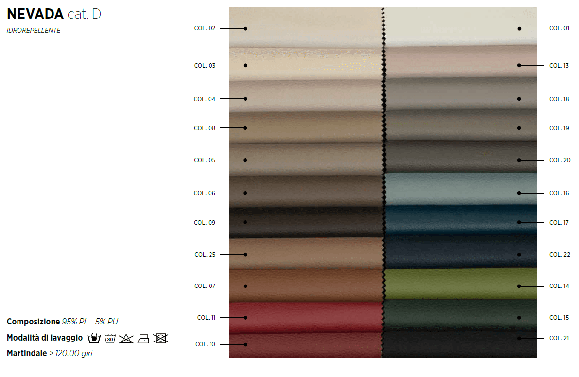 Pat matrimonial Infinity 39