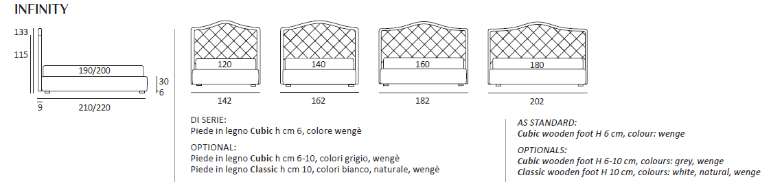 Pat matrimonial Infinity 8