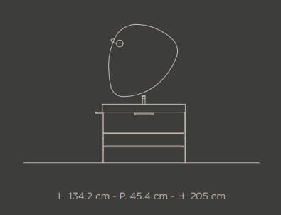 Mobilier de baie Blues 4.05 5