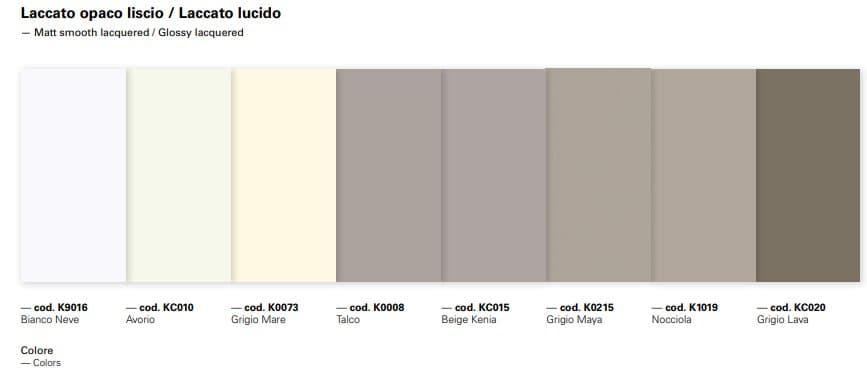 Compozitie de living Systems 5