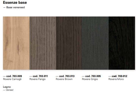 Compozitie de living Systems 6