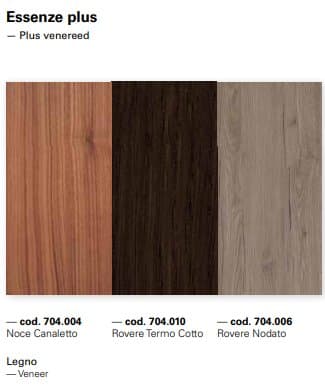 Compozitie de living Systems 8