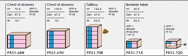 Noptiera Tetris 7