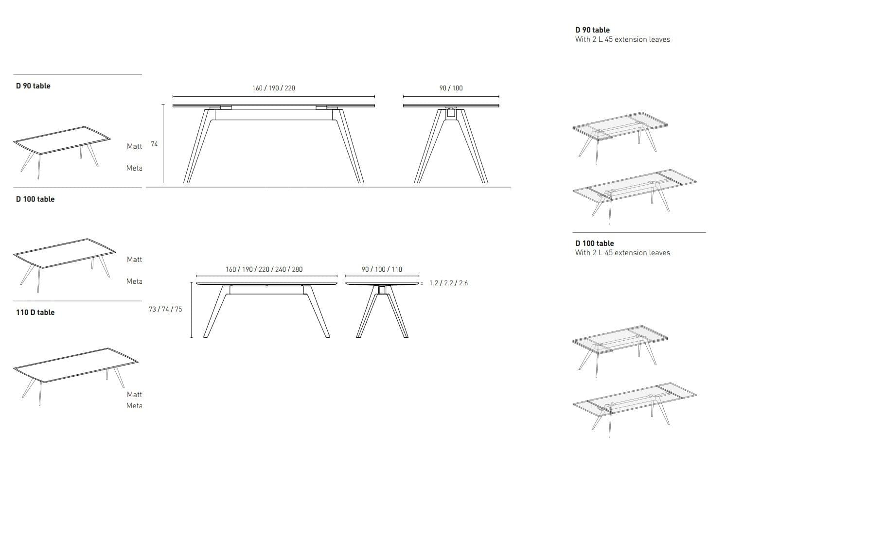 Masa de dining Delta 3