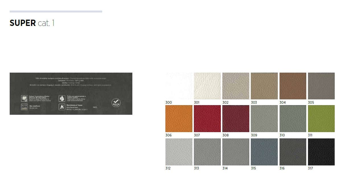 Pat matrimonial Match Programm 65