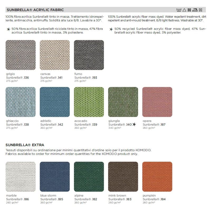 Canapea modulara pentru exterior  KOMODO 23