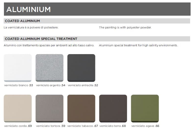 Canapea modulara pentru exterior  KOMODO 33