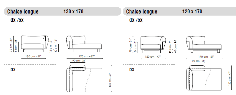 Bonaldo Canapea Blend Design Italian Modernă Pat Extensibil 8