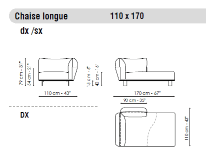 Bonaldo Canapea Blend Design Italian Modernă Pat Extensibil 9