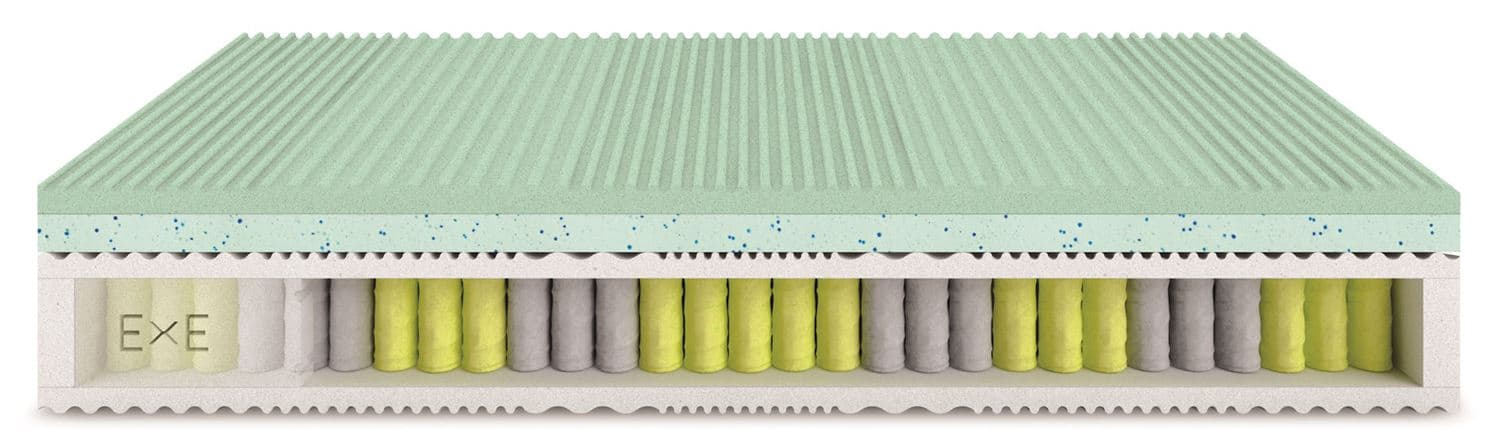 Saltea de Lux Mayfair 4
