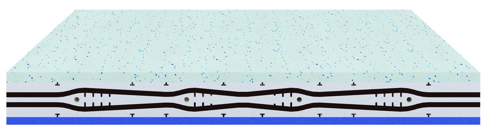 Saltea Memory Innova 4