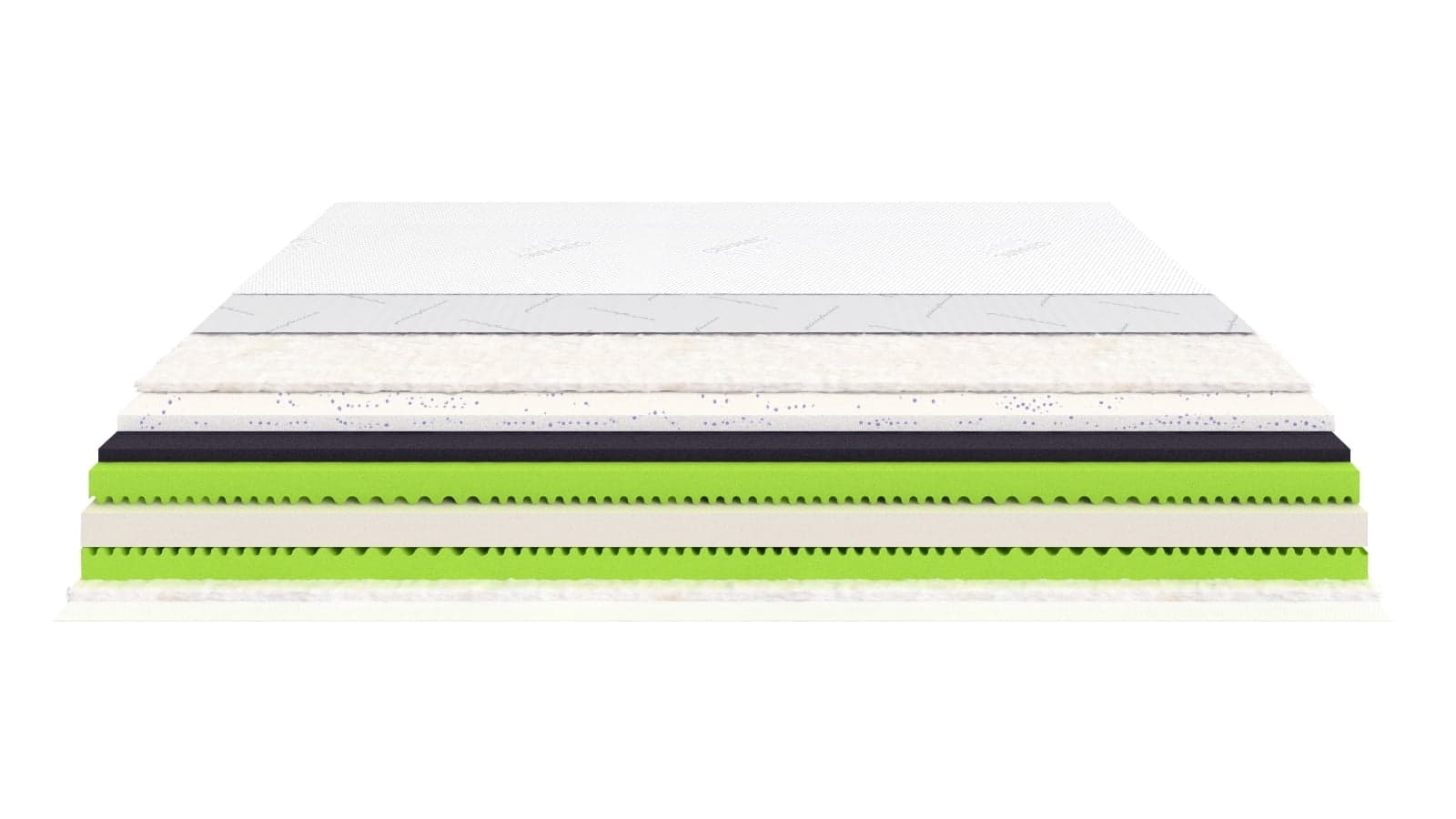 Saltea Premium Aeron 5