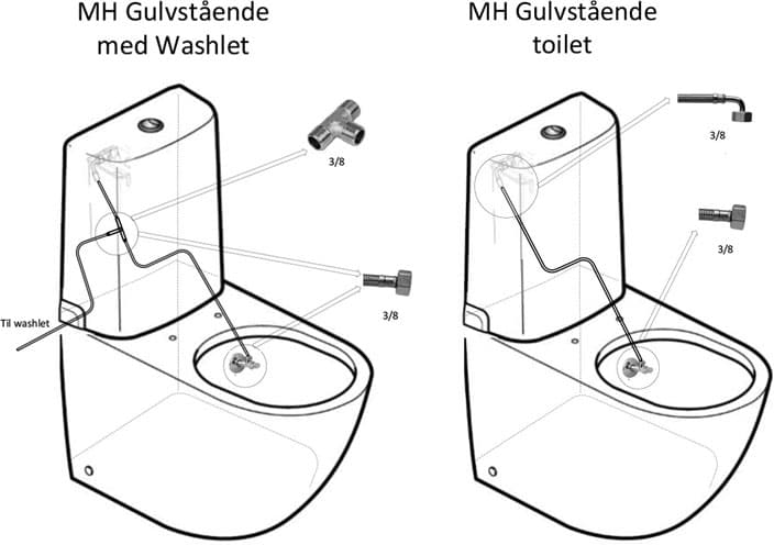Ansamblu Vas WC TOTO MH Close-Coupled (pe pardoseală), cu bazin și capac ceramic MH inclus 4