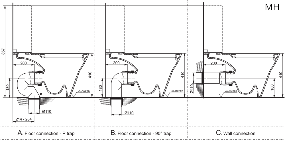 Ansamblu Vas WC TOTO MH Close-Coupled (pe pardoseală), cu bazin și capac ceramic MH inclus 5